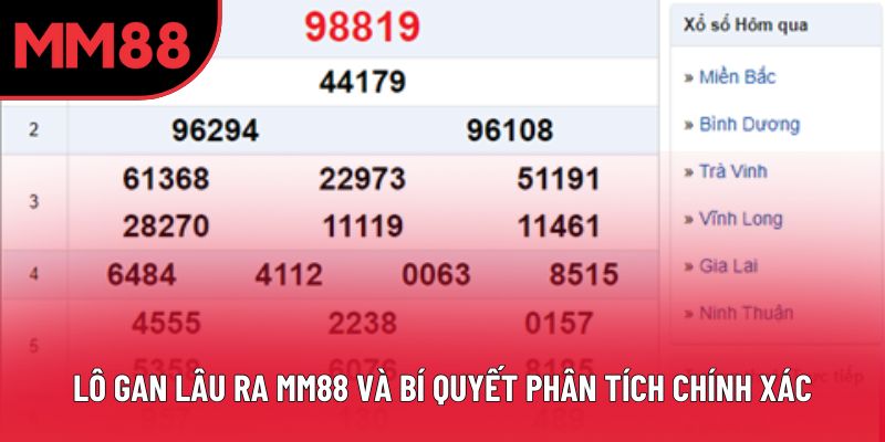 Lô Gan Lâu Ra MM88 Và Bí Quyết Phân Tích Chính Xác